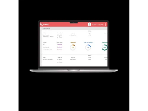 appreiz employee engagement