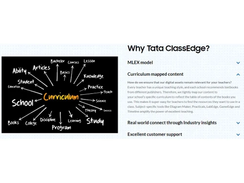 TATA ClassEdge-Curriculum mapped content