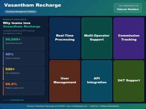 Vasantham Recharge-USP