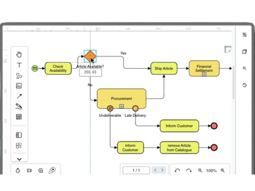 Visual Paradigm edit