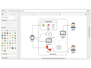 Visual Paradigm scratchpad