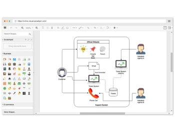 Visual Paradigm scratchpad