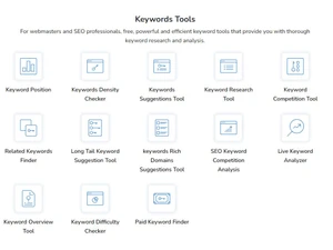smallseotools keyword