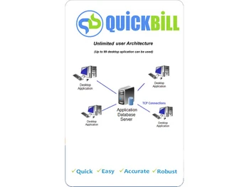 quickbill user