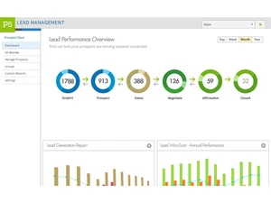 plumb5 lead management