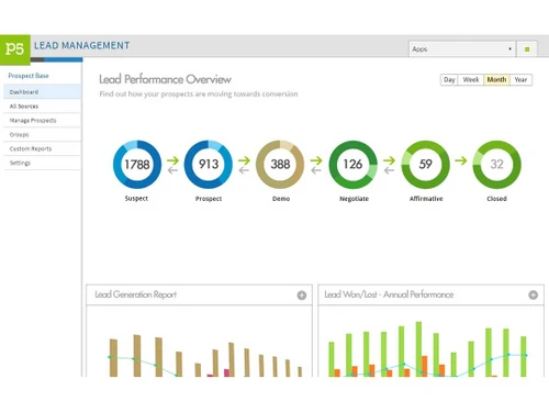 plumb5 lead management