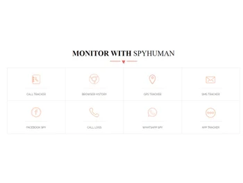 spyhuman monitor