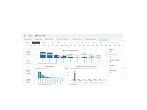 wings erp dashboard