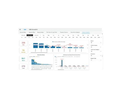 wings erp dashboard