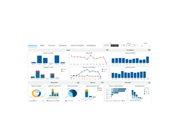 wings erp project management