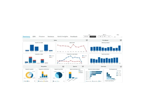 wings erp project management