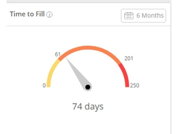 Talentpool-Recruitment-Software-time