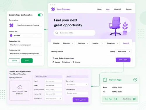 thetalentpool Careerpageintegratio