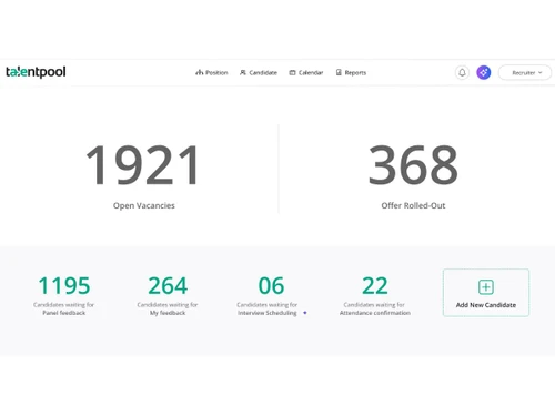 thetalentpool Recruiter Dashboard