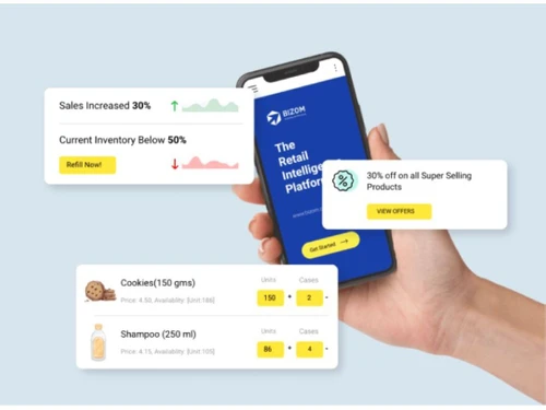 bizom-sales increase