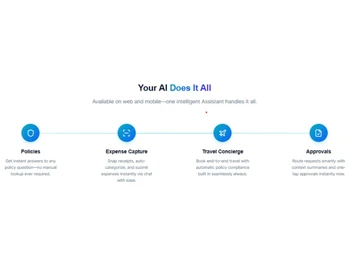 Fastcollab-AI Dose it all