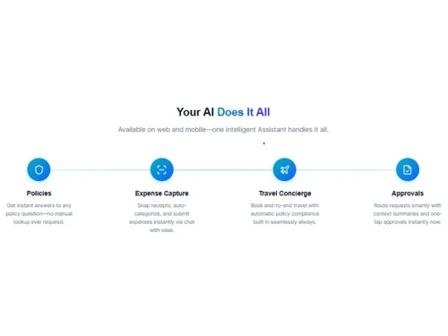 Fastcollab-AI Dose it all