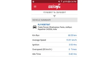 TrackingGenie summary