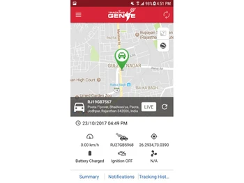 TrackingGenie tracking