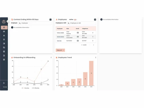 portico client dashboard