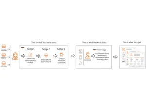 reckrut com interview