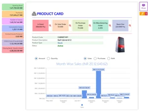 fact erp product card