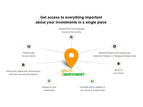 Moneycontrol Portfolio Manager-Investment