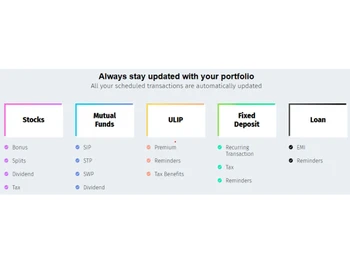 Moneycontrol Portfolio Manager-Portfolio
