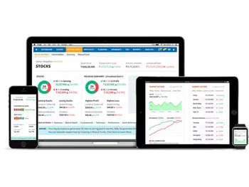 Moneycontrol Portfolio Manager-Stocks