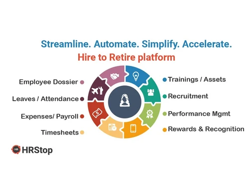 hrstop employee management