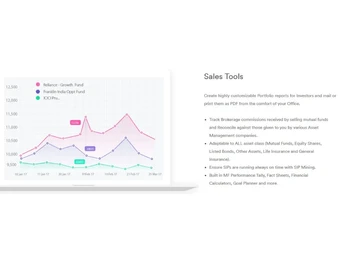 Investwell-Sales Tools