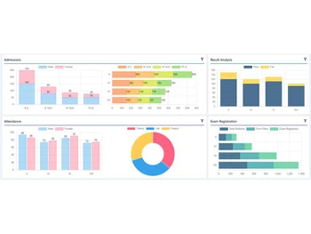 mastersoft admission management