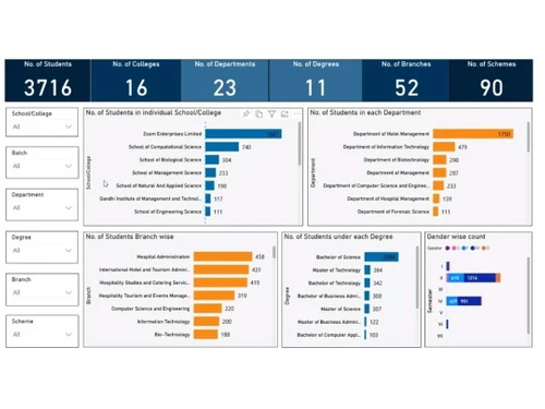 mastersoft school management