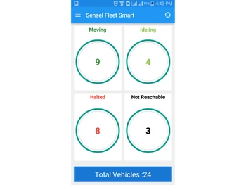 Sensel Telematics fleet smart