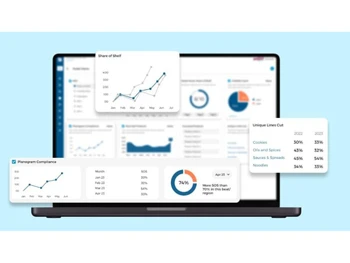 Store with FieldAssist