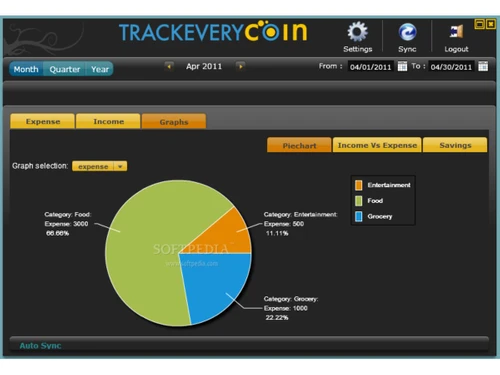 Track Every Coin-Graphs