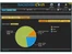 Track Every Coin-Graphs