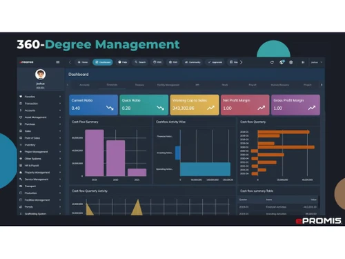 epromis erp management
