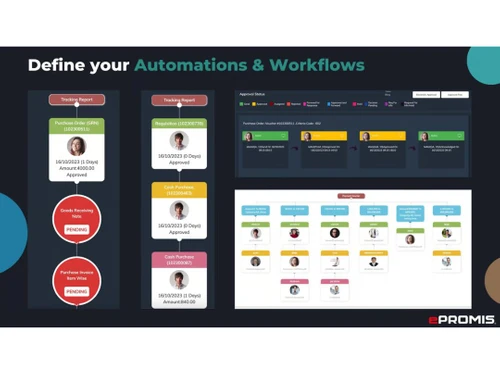 epromis erp workflows