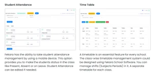 Fekara student attendance