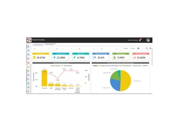 academia erp document management
