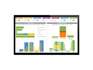 academia erp examinaion and result