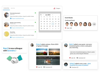 uknowva hrms Employees