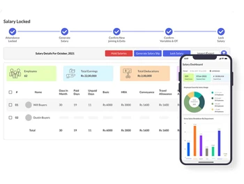 uknowva hrms Payroll