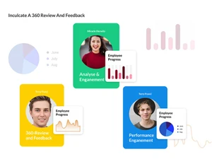 uknowva hrms performance management
