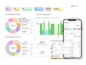 uknowva hrms project