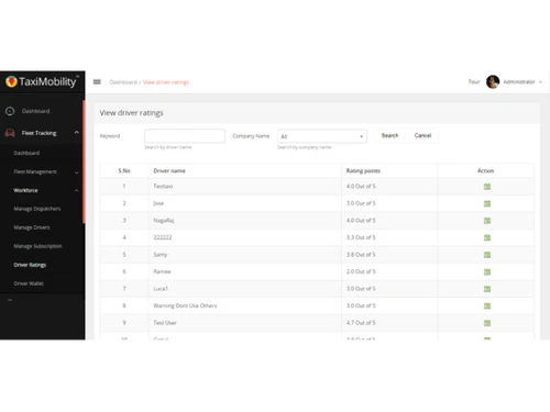 taximobility-ratings