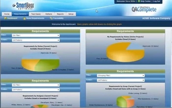 qacomplete requirement