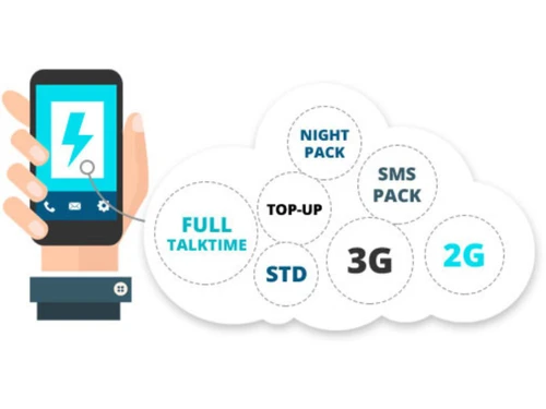 Justrechargeit-Networks