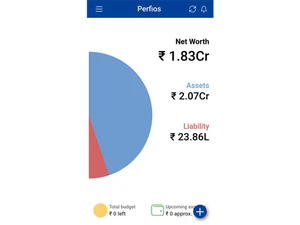 Perfios-financial-management